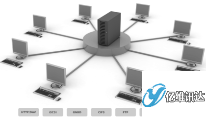 openfile,存儲(chǔ),億維訊達(dá) openfile,存儲(chǔ),億維訊達(dá)